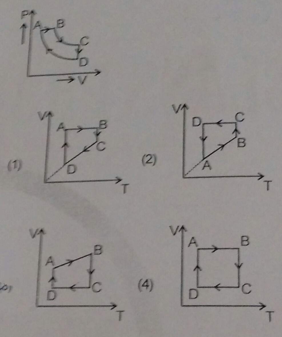 Question image for Please solve the attached question................